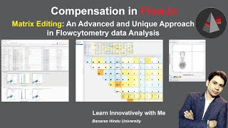 Compensation in FlowJo Matrix Editing An Advanced amp Unique Approach in Flowcytometry data Analysis [upl. by Cudlip]