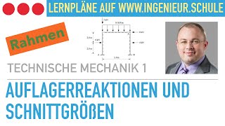 Auflagerreaktionen und Schnittgrößenberechnung am Rahmensystem – Technische Mechanik 1 [upl. by Greta]