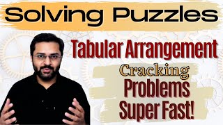 Logical Reasoning  4 Tabular Arrangement  Learn how to crack problems quickly [upl. by Nilyac260]