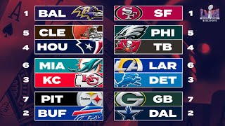 2024 NFL Playoff Schedule Bracket Kansas City Chiefs Playoff Game To Stream Exclusively On Peacock [upl. by Hanahs767]