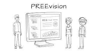 Integrated Requirements Engineering With PREEvision the ModelBased EE Engineering Solution [upl. by Remas]