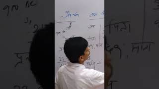 Jainism and Buddhism By Mantosh sir alphagsclasses education mantoshkumar educationalpha [upl. by Ambie670]