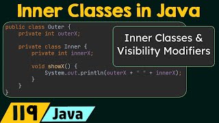 L34 Java Inner Classes  Types of Inner Classes  Java Tutorial  Java Programming Lectures Hindi [upl. by Mart]