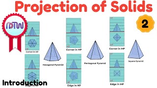 Projection of Solids True Shape Orientation Explained  Engineering Drawing [upl. by Dewayne235]