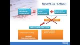 INTRODUCCIÓN A LOS ANTINEOPLÁSICOS [upl. by Pietro82]