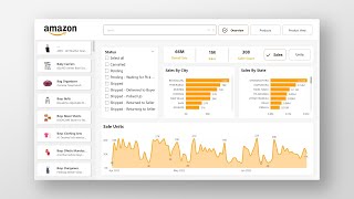 Advanced Power Bi Dashboard Project From Scratch  The Developer [upl. by Eatnoed]