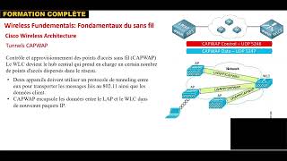 COMMENT CONFIGURER LE DHCP SERVER ET WLC AVEC PLUSIEURS Vlans  CISCO PACKET TRACER partie 1 [upl. by Aicener]