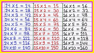 Multiplication Tables For Children 1 to 20 [upl. by Chapin]