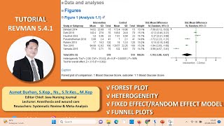 Meta analysis binary outcome Odds ratio in STATA forest plot funnel plot [upl. by Converse157]