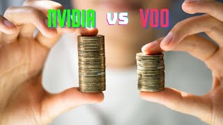 NVIDIA vs VOO [upl. by Nylasoj]