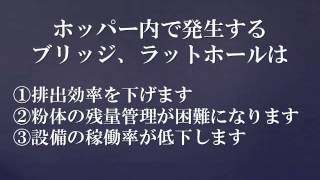 ブリッジブレーカー（粉粒体対策）｜東横化学 [upl. by Yeruoc]