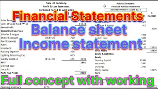 Financial Statements INCOME STATEMENT  BALANCE SHEET  OWNER EQUITY STATEMENT  in Urdu Hindi [upl. by Aitetel]