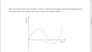 Acceleration time graph Area represents change in velocity [upl. by Aleda]