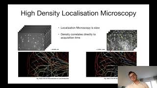 I2K 2020 tutorial DECODE for Single Molecule Localization Microscopy [upl. by Thilde]