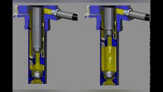 air operated barrel pump [upl. by Yzzik]