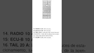 DIAGRAMA de FUSIBLES y RELES de Toyota LAND CRUISER año 1990 Short Gratis [upl. by Duwalt]