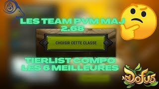 TIERLIST PVM  LES 6 MEILLEURES COMPOSITIONS DU MOMENT AVEC EXPLICATIONS DE GAMEPLAY [upl. by Eisinger]