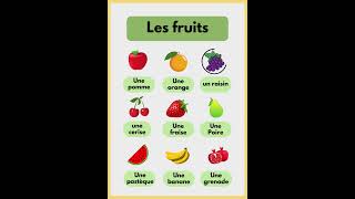 Les Fruits les Plus Délicieux en Français Apprenez les Noms Facilement  🍎🍌 françaisfacile [upl. by Daryle183]