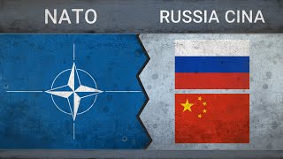 NATO vs RUSSIA CINA  La potenza militare a confronto  2018 [upl. by Nyleahcim]