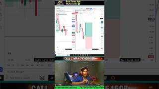 Zero hero 💪💪💪 trading classictraders stockmarket zerohero [upl. by Assirahc]