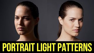 Off Camera Flash Photography Tutorial  Beginner Portrait Light Patterns [upl. by Aterg]