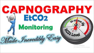 Capnography  EtCO2 Monitoring made Incredibly Easy I Capnography Waveforms [upl. by Enitsyrk773]