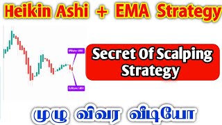 HEIKIN ASHI  EMA Trading Strategy  100 Accuracy  Trading for Beginners [upl. by Ahseret]