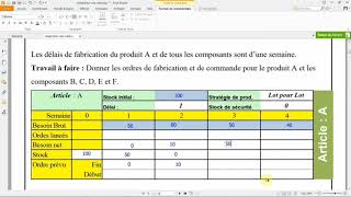 la gestion de la production MRP شرح بالدارجة [upl. by Aisyram713]