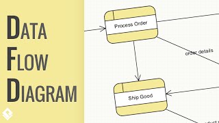 How to Draw Data Flow Diagram [upl. by Anaugal515]