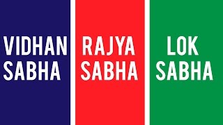 What are Vidhan Sabha Rajya Sabha and Lok Sabha Differences between the three houses explained [upl. by Luhey]