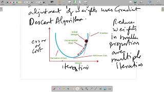 Multilayer Perceptron Neural Networks Theory Manual Calculation Example Microsoft Excel Deep Learn [upl. by Lakin]