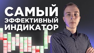 Как безошибочно определять РАЗВОРОТ ТРЕНДА Индикатор кумулятивная дельта Cumulative Delta [upl. by Sairtemed719]