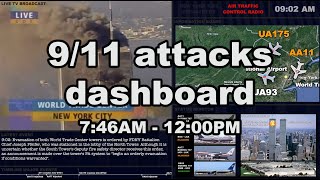 911 attacks in realtime dashboard 746am1200pm [upl. by Trebleht]