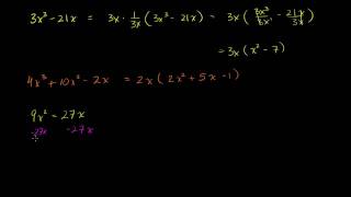 Polynomial Equations in Factored Form [upl. by Sitnik]