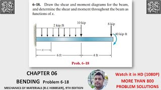 Mastering Shear and Moment Diagrams Problem 618 Demystified  Mechanics of materials rc Hibbeler [upl. by Aihc]