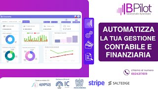 BPilot Il Software per automatizzare la Gestione Contabile e Finanziaria [upl. by Tra717]