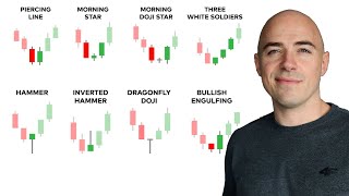 Bullish Candlestick Patterns that work  Day Trading [upl. by Thurlow]