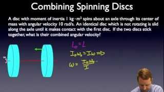 AP Physics C  Conservation of Angular Momentum [upl. by Relyt107]