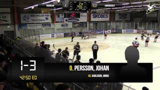 HIGHLIGHTS 151202 TAIFLindlöven 15 [upl. by Assilam]